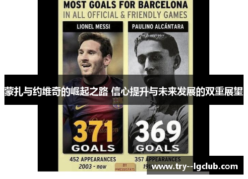 蒙扎与约维奇的崛起之路 信心提升与未来发展的双重展望