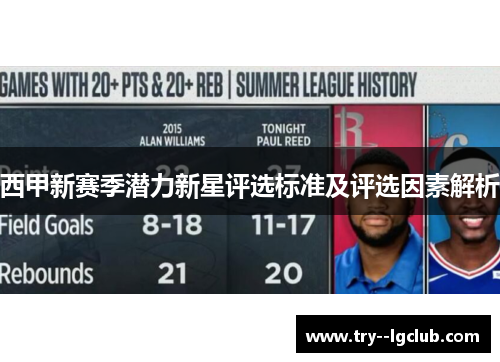 西甲新赛季潜力新星评选标准及评选因素解析