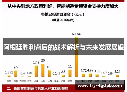 阿根廷胜利背后的战术解析与未来发展展望