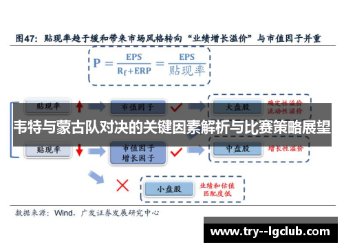 韦特与蒙古队对决的关键因素解析与比赛策略展望 韦特与蒙古队对决的关键因素解析与比赛策略展望