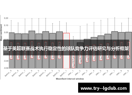 基于英超联赛战术执行稳定性的球队竞争力评估研究与分析框架 基于英超联赛战术执行稳定性的球队竞争力评估研究与分析框架