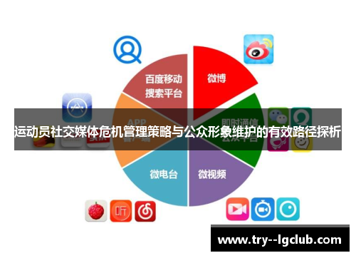 运动员社交媒体危机管理策略与公众形象维护的有效路径探析