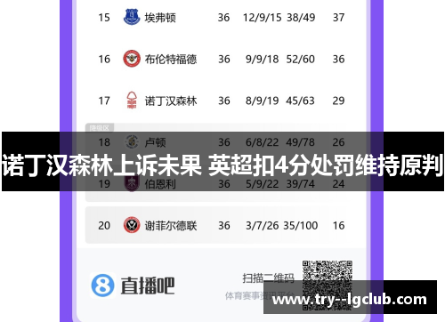 诺丁汉森林上诉未果 英超扣4分处罚维持原判